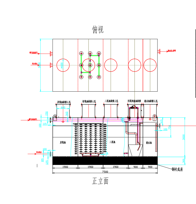 污水處理案例2